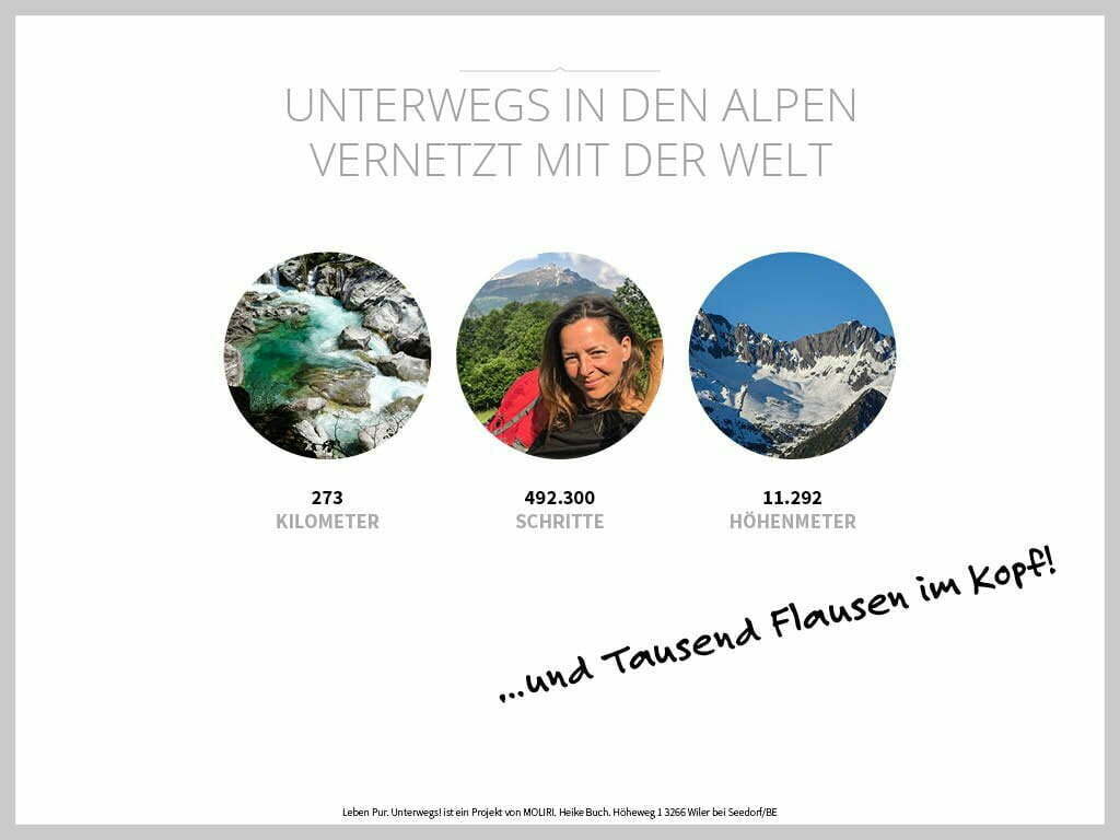 Vortrag Alpenüberquerung